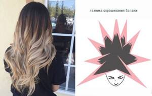 Balayage for short blonde hair. Technique, step-by-step coloring instructions with photos 