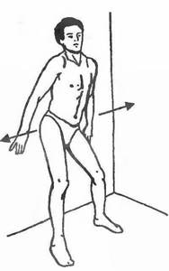 Lateral horizontal displacement of the pelvis to a standing position against the wall