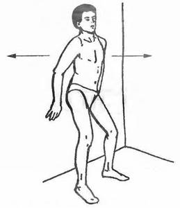 Lateral horizontal displacement of the torso while standing against a wall