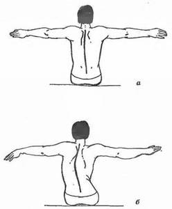 Lateral horizontal displacement of the upper body in a sitting position