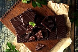 What are the benefits of dark chocolate for human beauty and health?