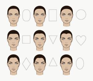 Face shapes