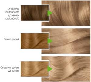 Cool light brown hair color. Photos before and after dyeing, reviews 