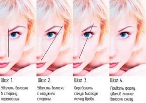 How to do eyebrow correction yourself. How to do eyebrow correction at home 