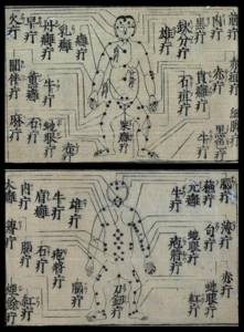 Pictures upon request Chinese manuscripts
