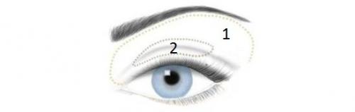Makeup for blue eyes step by step