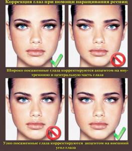 False eyelashes should be chosen depending on your face shape
