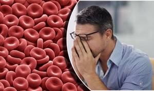 Low hemoglobin in men