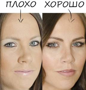 makeup mistakes: eyeliner