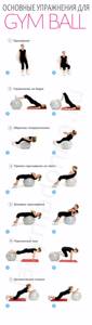 basic exercises