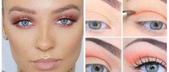 Selecting eye shadow color to match your eye color. How to choose eye shadow for eye color 