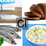 Foods rich in chlorine