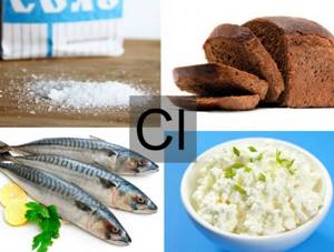 Foods rich in chlorine