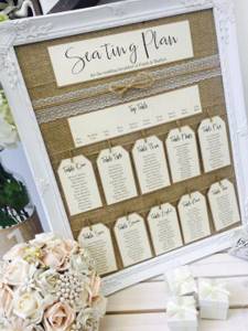 Seating of guests at a wedding: templates and design