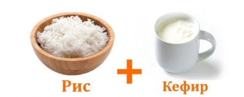 Рисово-кефирная диета