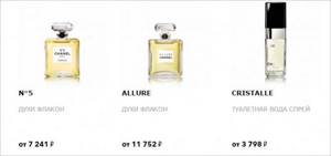 How much do Chanel perfumes cost in an online store?