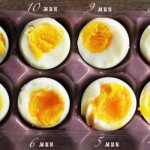 Сколько варить яйца после закипания воды. Как варить яйца всмятку, вкрутую, в мешочек, яйцо-пашот. Сколько варить яйца после закипания воды