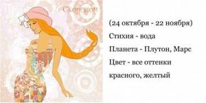 Scorpio - compatibility horoscope and characteristics of the zodiac sign. Scorpio man. Scorpio Woman 