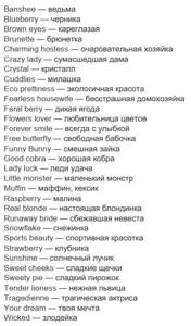 List of English short female names for VK