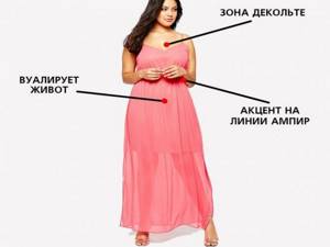Учимся выбирать одежду для женщин с большой грудью