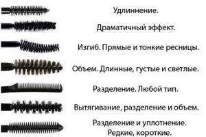 Types of mascara brushes