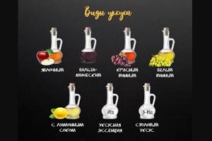 Types of vinegar