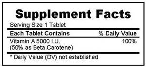 Vitamin A (retinol) capsules. Vitamin A or beta-carotene how to take and how much? 